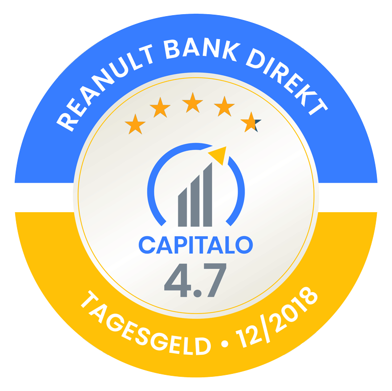 Informationen Zu Den Tan Verfahren Der Renault Bank Direkt