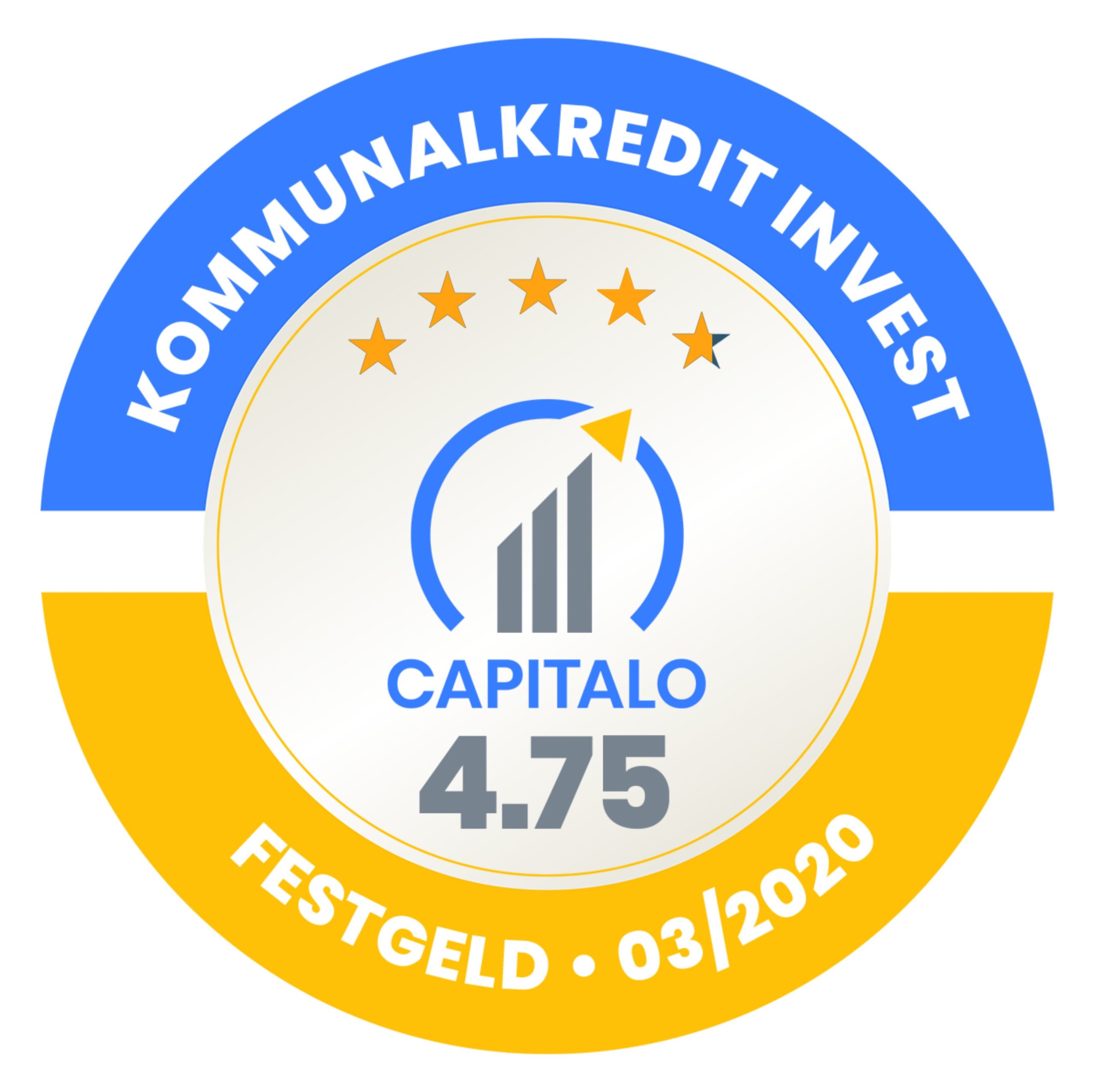 Kommunalkredit Invest Produkttest